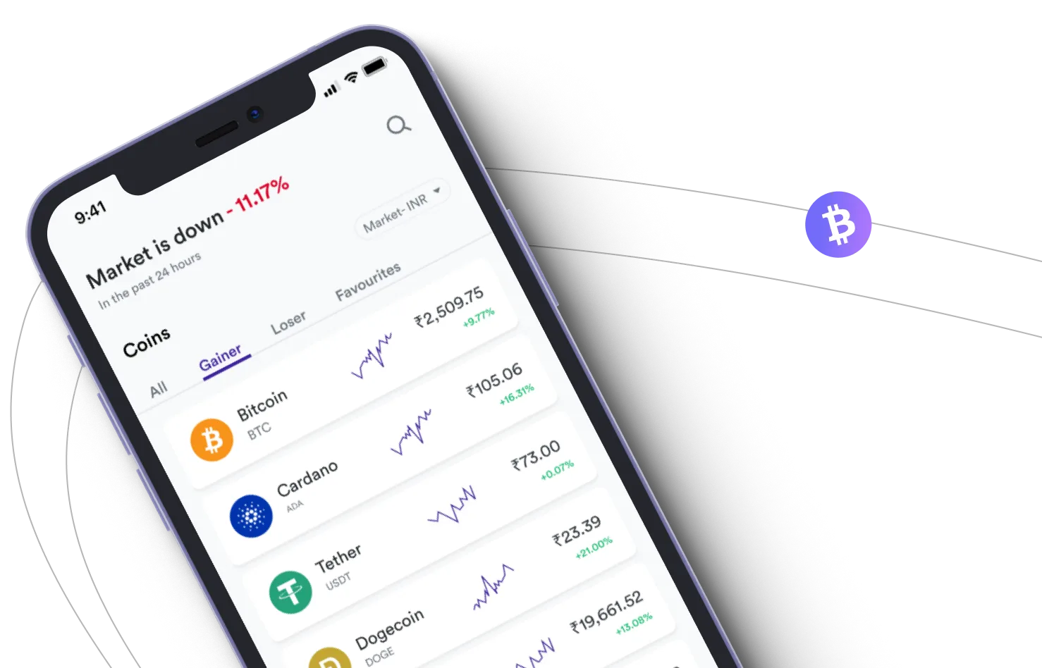 Alpha Ai - Take advantage of the cryptocurrency markets and earn with Alpha Ai