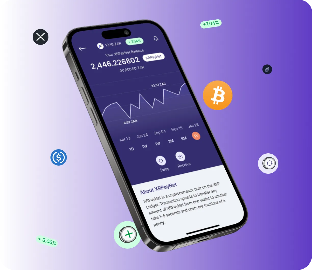 Alpha Ai - O que é o Alpha Ai?